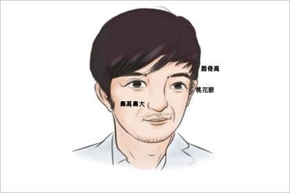 小孩有出息的痣 一生财运富足且生活富裕 小孩有出息的痣 一生财运富足且生活富裕