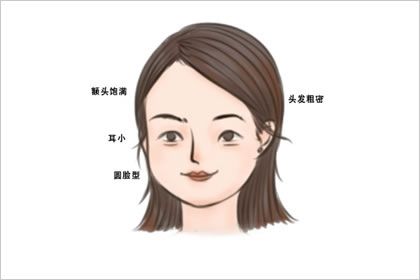 耳朵后面长痣女人 耳朵后不同位置长痣的含义分析 耳朵后面长痣女人 耳朵后不同位置长痣的含义分析